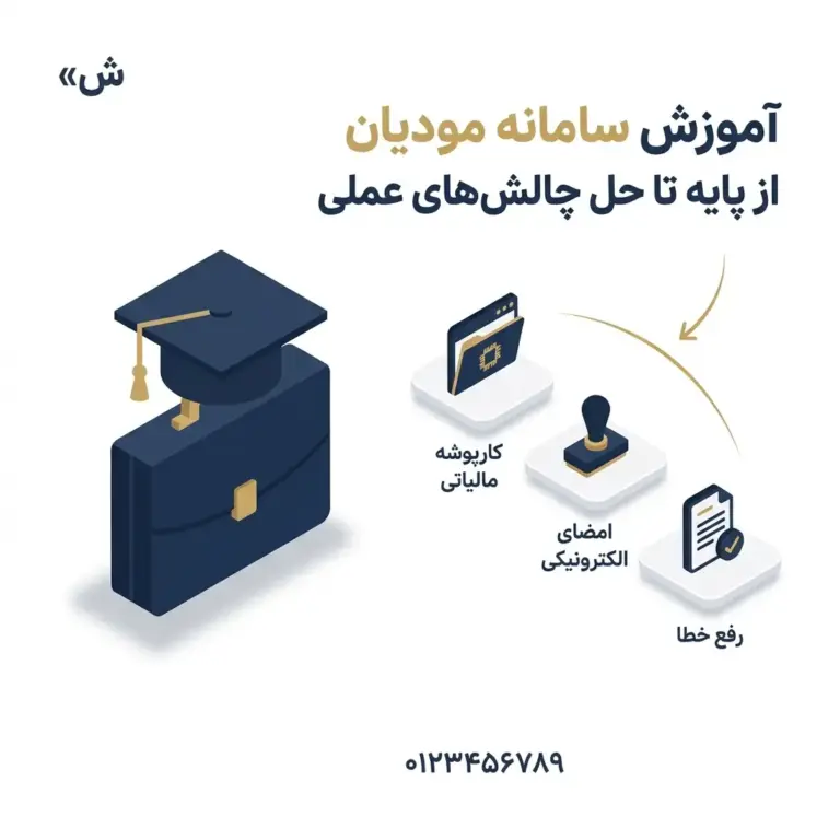 آموزش سامانه مودیان از پایه تا پیشرفته + حل چالش‌های عملی