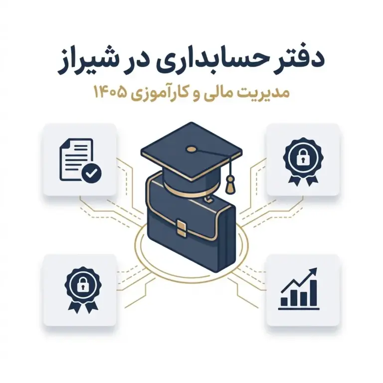 دفتر حسابداری در شیراز برای رسیدگی به امور مالی و مالیاتی کسب‌وکارها