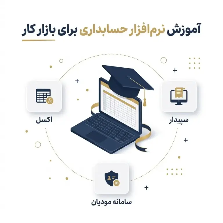 آموزش نرم‌افزار حسابداری برای بازار کار؛ سپیدار و اکسل