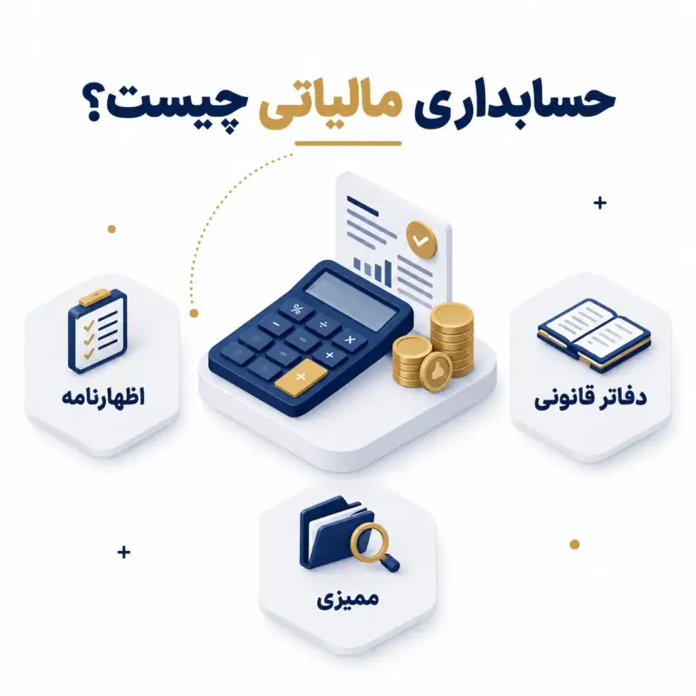 حسابداری مالیاتی چیست؟ تعریف، اهداف و وظایف کلیدی